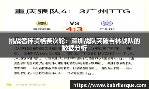 挑战者杯资格赛次轮：深圳战队突破吉林战队的数据分析